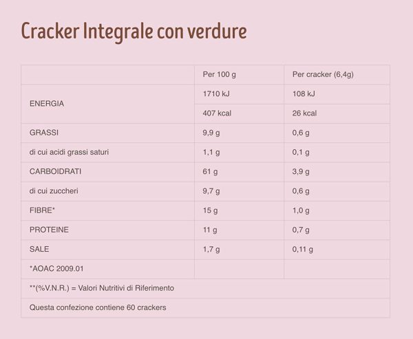 Misura Crackers Integrali con Barbabietola e Carota Nera Fibrextra | 15% di Fibre e 100% Farina Integrale | Confezione da 385 grammi