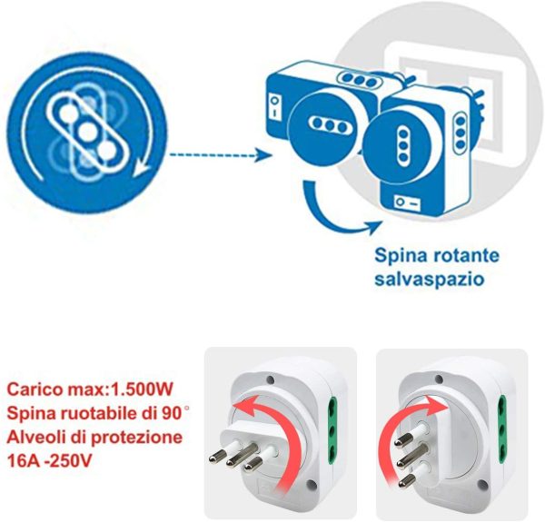 Adattatore Multipresa Tripla,con protezione sovraccarico ed interruttore,Adattatori da Schuko a Spina Piccola 10A,Spina Rotante,Bianco,Confezione da 2