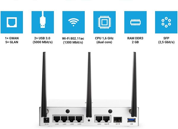 Omnia | 2 GB di RAM, ad Alte Prestazioni, Open Source e WiFi/Nas/Server di Stampa/Server virtuale, CPU 1.6 GHz Dual-Core, 5X GLAN, 2X USB 3.0 - immagine 4