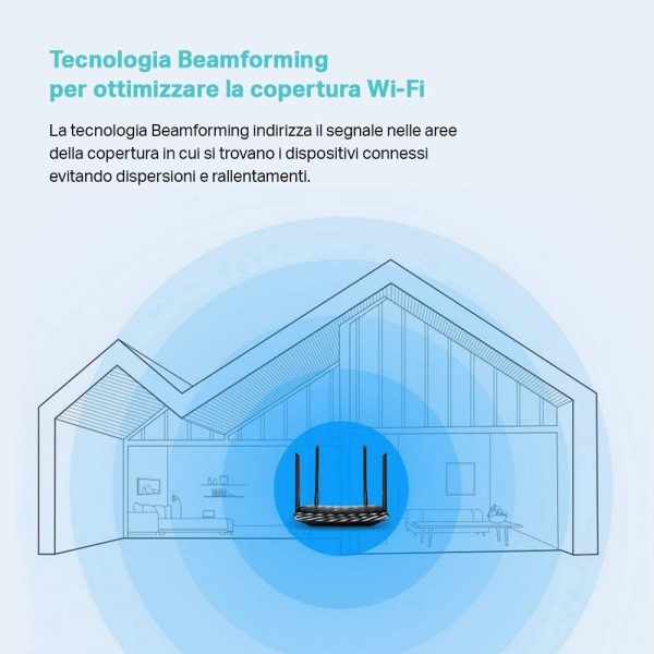 Archer C6 Gigabit Router Wi-Fi Dual Band AC1200 Wireless, 5 Porte Gigabit, 4 Antenne Esterne e 1 Antenna Interna, 2.4GHz/5GHz, Modalit?? Access Point, MU-MIMO, Rete Ospite, Nero - immagine 7