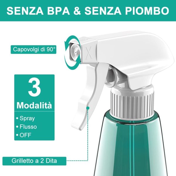 Spruzzino Nebulizzatore, Pet Plastica 500 ml Grilletto Spruzzatore, Riempibile Flacone Spray Vuoto per Pulizia Giardinaggio - immagine 4