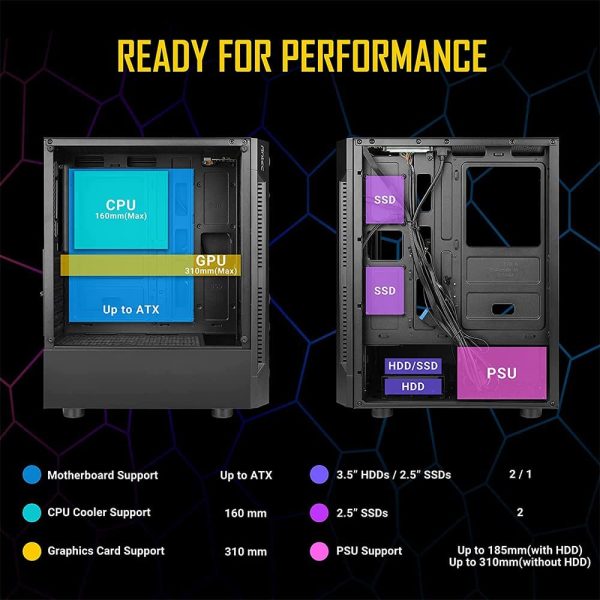 Pc desktop gaming completo Intel i5 10400F 4.3Ghz / Nvidia Ge Force Gtx 1650 Gaming 4gb Ddr5/ Ram Ddr4 16gb/ Ssd M.2 250gb + Hdd 1tb / Wifi - Windows 11 Pro/Computer da gaming assemblato/Pc gaming i5 - immagine 5