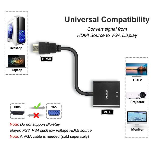 BENFEI Adattatore HDMI a VGA, HDMI-VGA Placcato in Oro (da Maschio a Femmina) per Computer, Desktop, Laptop, PC, Monitor, proiettore, HDTV, Chromebook, Raspberry Pi, Roku, Xbox e Altro - Nero - immagine 3