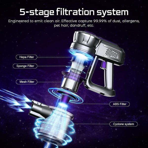 Aspirapolvere Senza Fili, 4 in 1 Scopa Elettrica Senza Sacco Filo Autonomia 50 min, Leggero Portatile Aspirapolvere Verticale con Aspirazione Potente Silenziosa per Case Auto Sofa Animal - immagine 6