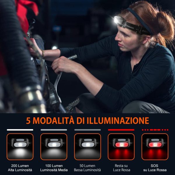 Torcia Frontale, Lampada Frontale LED Ricaricabile con 5 Modalit?? di Illuminazione, 200 Lumen, IPX4 Impermeabile, Regolabile Leggero Lampada da Testa per Corsa, Pesca, Trekking, Campeggio - immagine 2