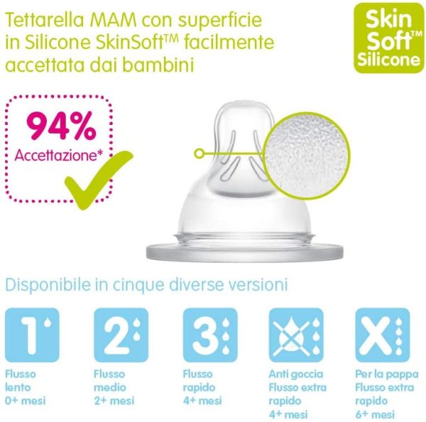 Mam Easy Start Biberon, Set di 2 Biberon Anticolica Base Ventilata, 2+ Mesi, 260 Ml, Colori assortiti