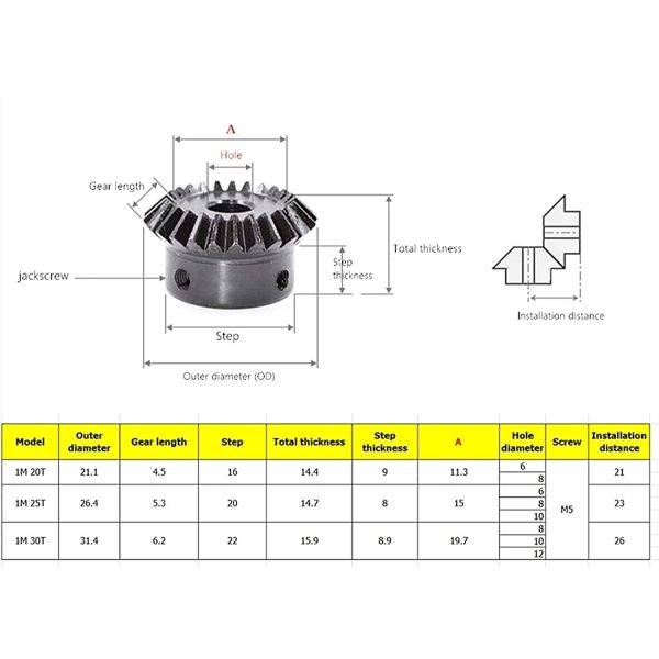 2 pezzi Rapporto 1: 1 in acciaio al carbonio Bevel Gear 1Module 20/25/30 Denti Alesaggio foro 6/8/10/12mm di Gear Wheel - immagine 5