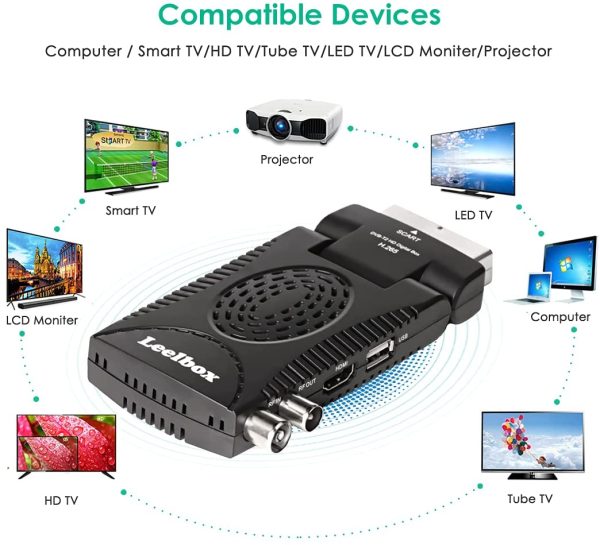 Decoder Digitale Terrestre DVB-T2 H.265 HEVC Main 10 Bit, Ricevitore Digitale Terrestre TV HD Riceve TUTTI i canali gratuiti, Supporta SCART HDMI Multimedia PVR USB WiFi [2in1 Telecomando Universale] - immagine 7