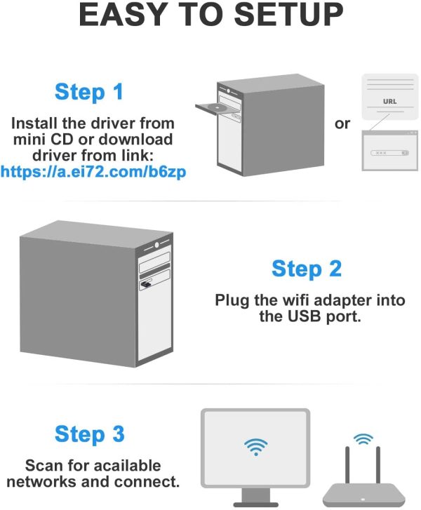 600M Mini WiFi Dongle 802.11ac Dual Band 2.4/5GHz Adattatore di Rete Wireless per PC/Desktop/Tablet/Laptop, Compatibile con Windows, Mac OS X - immagine 5