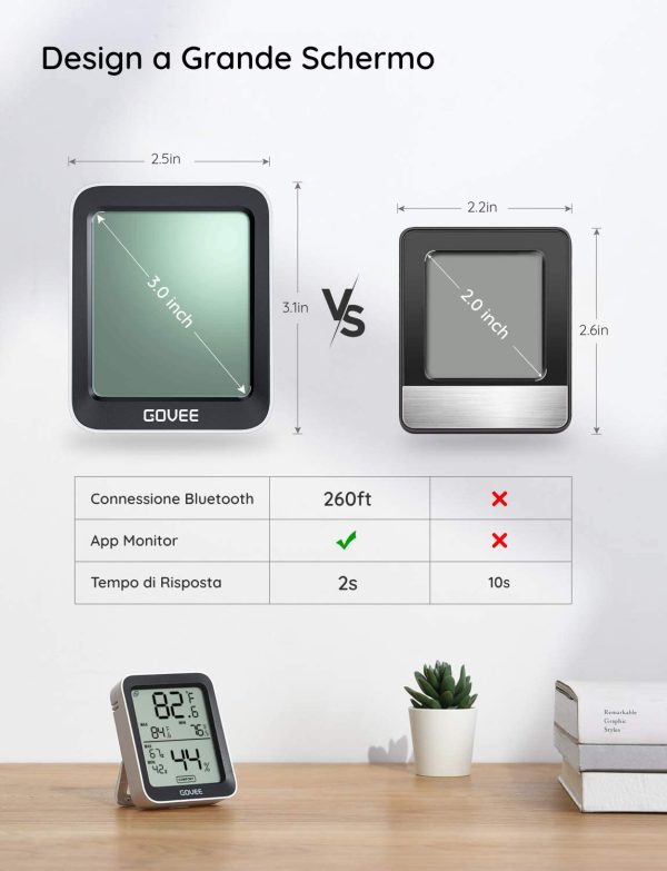 Termometro Igrometro 2 Pezzi, Termoigrometro Interno Esterno Bluetooth Digitale con App, Ambiente Misuratore di umidit?? e Temperatura e Dati conservazioni per casa Camera Serra Garage - immagine 5