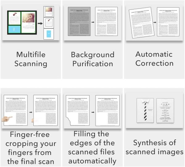 Fotocamera per Documenti iOCHOW S500, Scanner per Documenti, Pieghevole e Portatile, Fino a formato A4, Scanner Professionale con OCR multilingue, SDK e Twain, non Compatibile con Mac OS - immagine 7