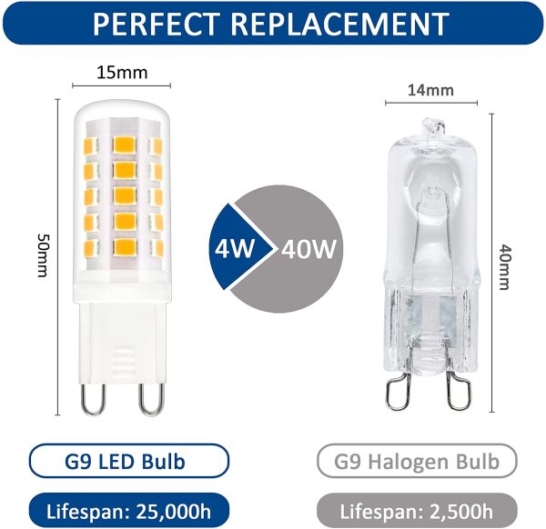 Lampadina G9 LED 4W Luce Calda 2700K, 400LM, AC 230V, G9 40W Alogena Equivalente, Non-dimmerabile, Lampadine LED Attacco G9 Calda per Applique da Specchio, Lampada da Tavolo, set di 6