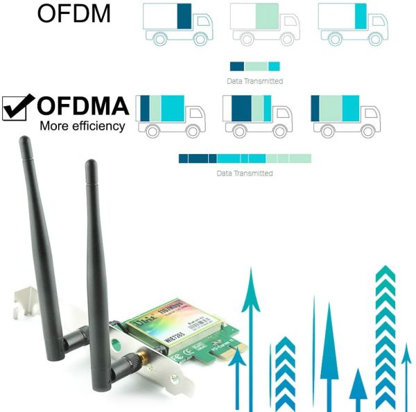 1200Mbps Scheda di Rete con Bluetooth 4.2, Scheda WiFi AC1200 5G + 2.4G Wi-Fi Gigabit Scheda PC WiFi, chipset Inter AC7265(Win 11/10/8.1/8/7) - immagine 8