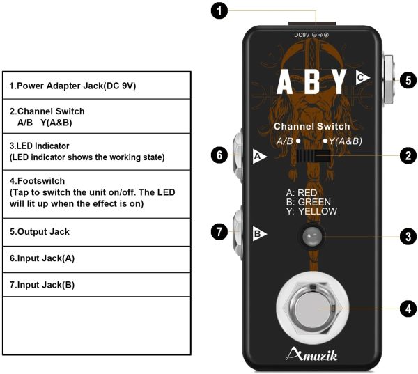 Amuzik ABY Box Line Selector AB Switch Guitar Effect Pedal Mini Size for True Bypass - immagine 3