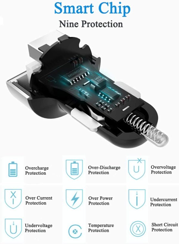 Quick Charge 3.0 Caricabatteria per auto, Caricatore veloce, Adattatore per caricatore da auto doppio USB Con Visualizzazione Della Tensione Amperometro per Samsung iPhone Smartphone - immagine 3