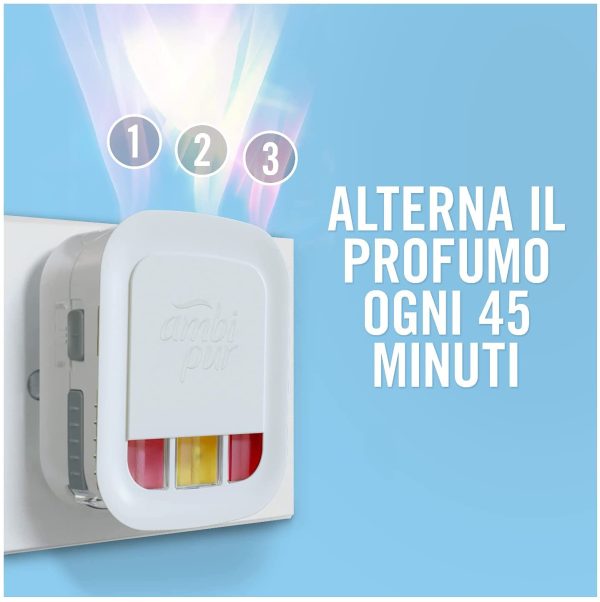 Ambi Pur Profumatore per Ambienti Nuvole di Cotone, 1 Diffusore Elettrico e 4 Ricariche, Elimina Odori, Sicuro da Usare in Ogni Stanza, Durata fino a 1 Anno di Profumo - immagine 9