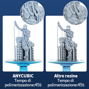 ANYCUBIC plant-based resina per stampante 3D