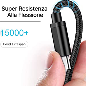 Super ResistenzaAlla Flessione