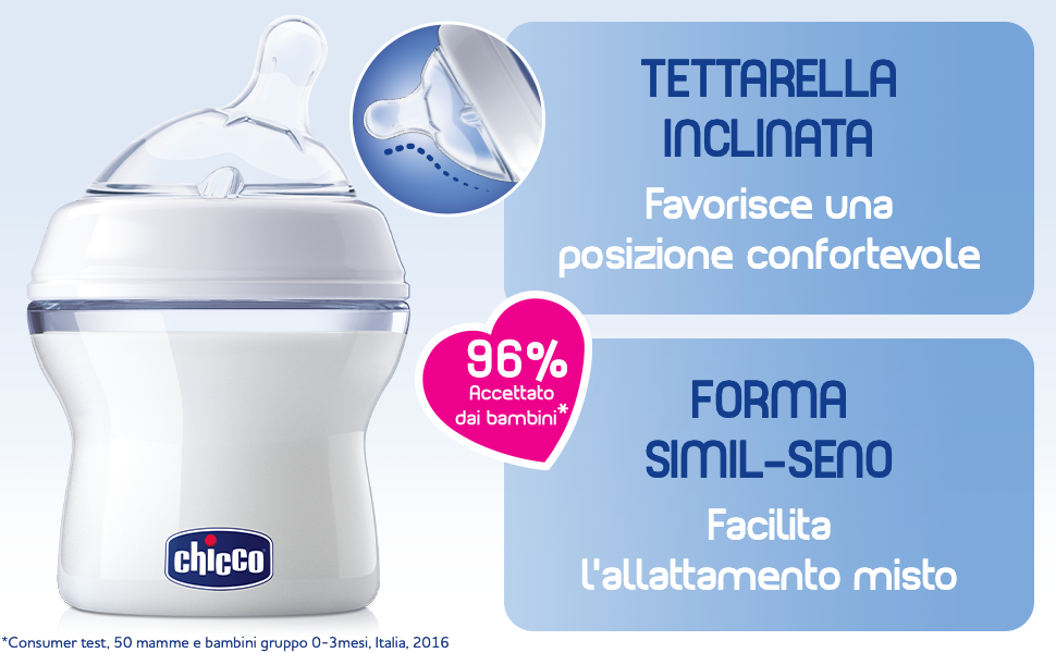 chicco natural feeling