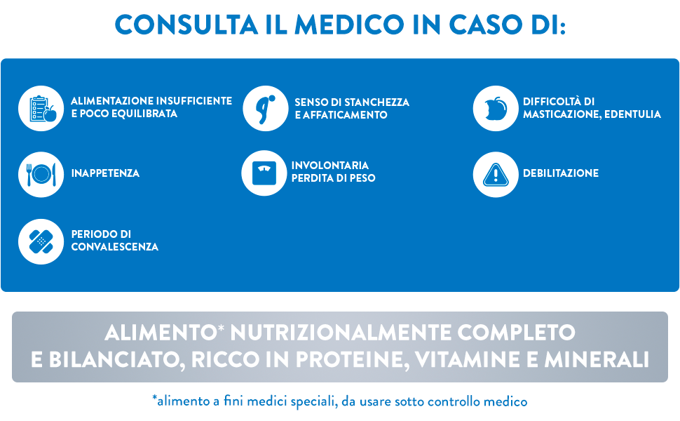 supplemento nutrizionale, nutrizione completa e bilanciata, nutrizione ipercalorica