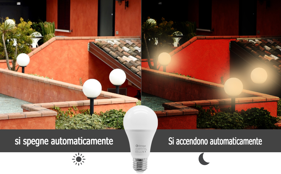 Lampadine Led Con Sensore Crepuscolare