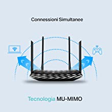 archer c6, TP-link, router wireless, MU-mimo