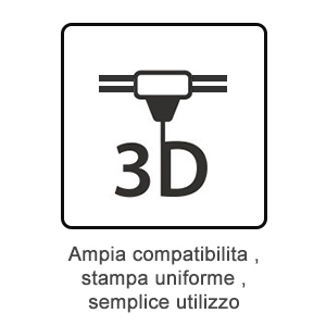 pla 1.75