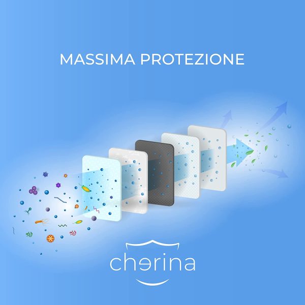 CHERINA 50 Mascherine FFP2 Nere Certificate CE, Imbustate Singolarmente, Mascherina ffp2 Nera Premium Quality - immagine 4