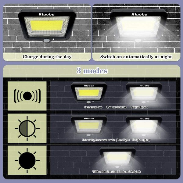 Luce Solare LED Esterno,  Lampada Solare con Sensore di Movimento cavo 16 piedi 100 LED Luce da Esterno, 270?? Di Illuminazione con 3 Modalit??, Impermeabile IP65 per cortile, giardino - immagine 4