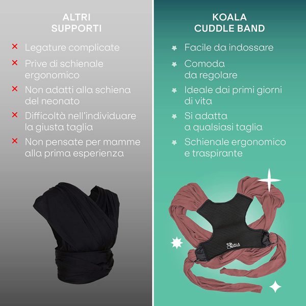 Fascia porta bambino facile da indossare (easy on), regolabile unisex - Marsupio neonati multiuso adatto fino a 10kg - Fascia porta bebe - Boudeaux - Design Registrato KBC? - immagine 5