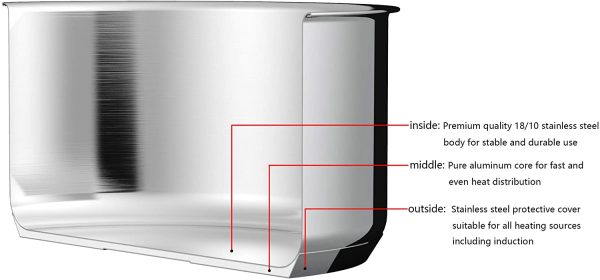 Amazon Basics 3 Pezzi Batteria di Pentole Antiaderenti a Induzione - Acciaio Inox - 16/20/24 cm - immagine 2