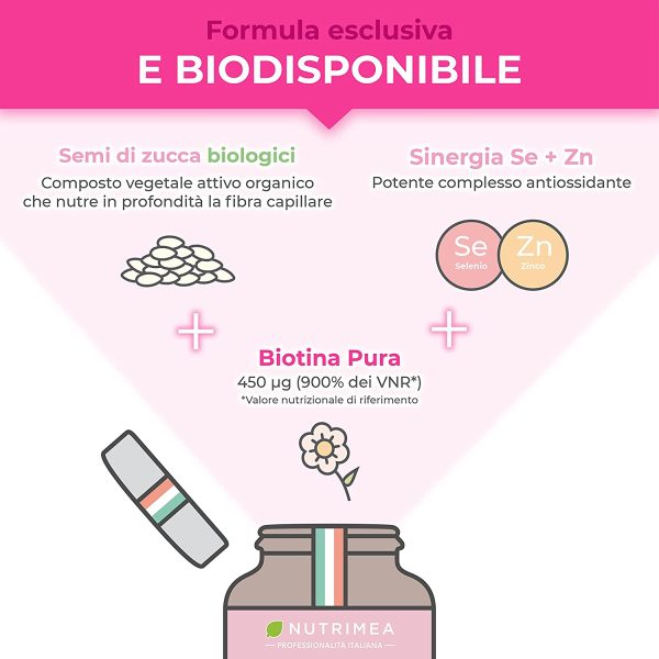 Biotina Nutrimea | Capelli, Unghie e Pelle | Zinco Selenio Vitamina B7 | Acceleratore Crescita Capelli | Luminosit?? Della Pelle | 900% VNR | Trattamento 4 Mesi - immagine 7