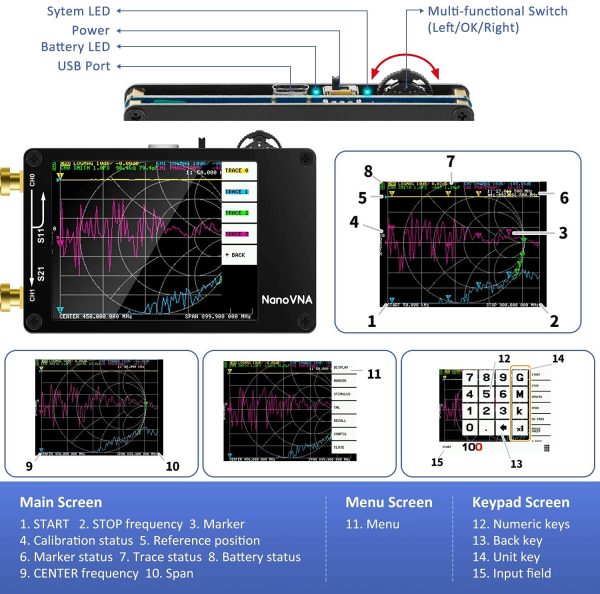 Aursinc - NanoVNA, Analizzatore di reti vettoriali 10 KHz-1,5 GHz V 3,5 HF VHF UHF, analizzatore di antenne, misurazione dei parametri S - immagine 5