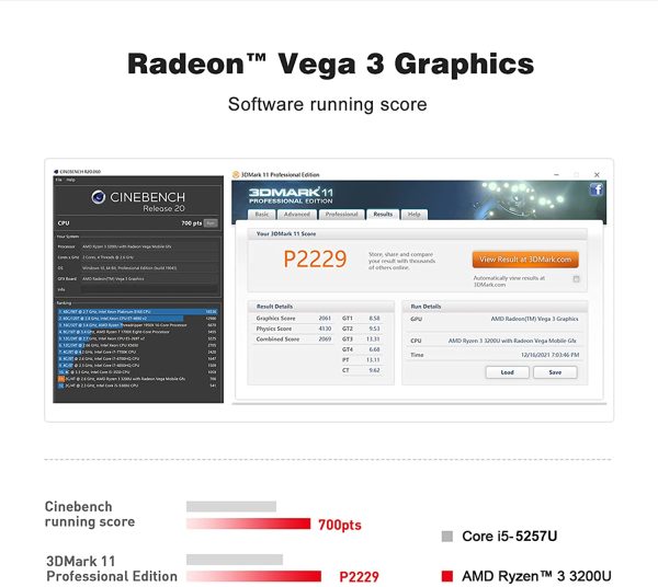 SER Mini PC Windows 11 AMD Ryzen 3 3200U (fino a 3,5 GHz) con Radeon Vega 3 Mini Computer 8GB DDR4+ 256GB M.2 NVME SSD supporto WiFi5, Dual HDMI, USB 3,0, BT4,0, Type C, LAN - immagine 3