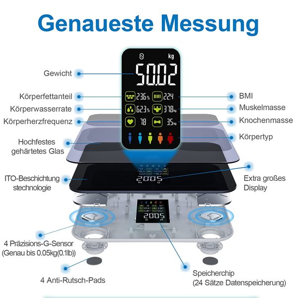 Bilancia Pesapersone Digitale,Lescale Migliore Bilancia Impedenziometrica Professionale,Bilancia Massa Magra e Grassa,Intelligente Bilancia Smart,Bluetooth Bilancia Digitale con App,15 Misurazioni - immagine 3