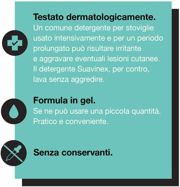 Suavinex Multipack Detergente per Biberon e Tettarelle senza Profumo o Residui, 3 x 500 ml - immagine 2