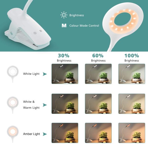 Lampada da Lettura 28 LED Blocca Il 99.94% della Luce Blu, 9 Livelli di Luminosit????Bianca et Ambrata??, Lampada Libro con Pinza, USB Ricaricabile e Portatile per Libro/Lavoro/Letto/Tavolo