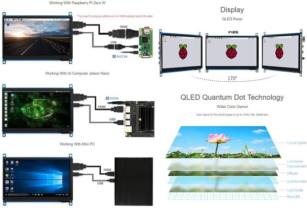 7inch QLED Quantum Dot Display 1024??600 Capacitive Touch Screen IPS LCD G+G Toughened Glass Panel with Wider Color Gamut,More Pure Chroma for Raspberry Pi, Jetson Nano - immagine 8