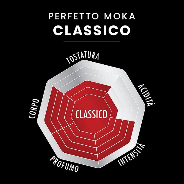 Bialetti Perfetto Moka Caff?? Macinato, Classico - 1 x 250 gr