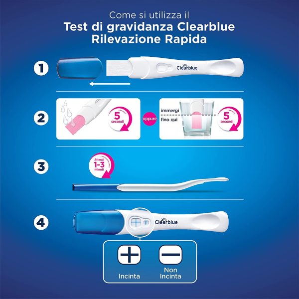 Test di Gravidanza Clearblue Rilevazione Rapida Maxiformato, Risultato Rapido, anche in 1 minuto*, 3 Test - immagine 7