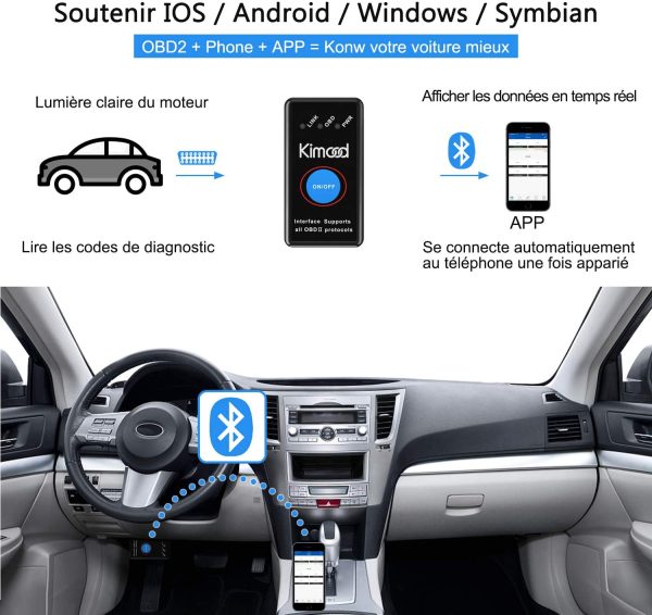 OBD2 Bluetooth 4.0,  Nuova Versione Diagnosi per Auto, Mini Adattatore Wireless Codice Errore di Scansione per Veicolo - Connessione via Bluetooth a Dispositivi IOS, Android e Windows - immagine 3