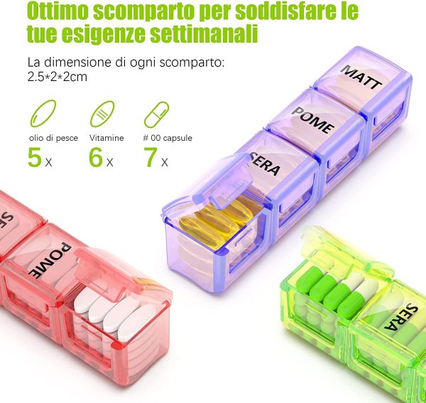 Portapillole Settimanale ITALIANO 7 Giorni Pill Box Giornaliero 28 Scomparti Grande Stampa per Gli Anziani - Colore (Colore) - immagine 3