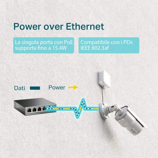 TL-SG1005P Desktop Switch, 5 Porte Gigabit 10/100/1000 Mbit, 4 Porte PoE fino a 65W, ogni porta fino a 30 W, Protezione da Sovraccarico, Semplicit?? d'Uso - immagine 2