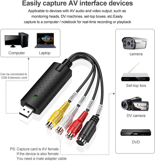 Convertitore da VHS a Digital, Scheda di Acquisizione Video Hi8 VHS a DVD, Adattatore Convertitore Audio Video Digitalizzare, Convertitore VHS a USB Adattatore TV Windows 10/8/7 e MacOS - immagine 4