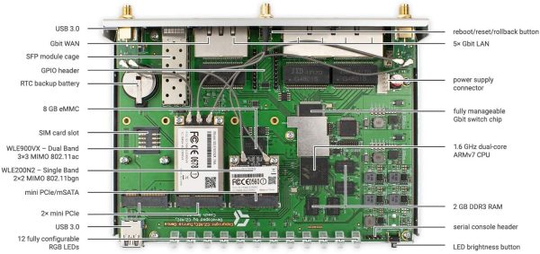 Omnia | 2 GB di RAM, ad Alte Prestazioni, Open Source e WiFi/Nas/Server di Stampa/Server virtuale, CPU 1.6 GHz Dual-Core, 5X GLAN, 2X USB 3.0 - immagine 5