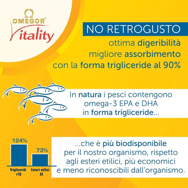 Olio di pesce - Omega 3 1000mg | L??unico Omega 3 IFOS certificato 5 stelle dal 2006 | Integratore Omega 3 con 800mg EPA e DHA per capsula | 90% Omega3 rTG Fish Oil | 30 capsule 1000mg - immagine 9