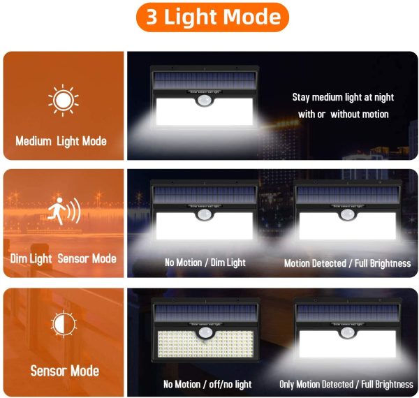 Luce Solare Led Esterno, ??2019 Super Luminosa 138LED-1400 lumen??iPosible Luci Solari Esterno Lampade Solari con Sensore di Movimento Luci Esterno Energia Solare Impermeabile IP65 per Esterno-2 Pezzi - immagine 2