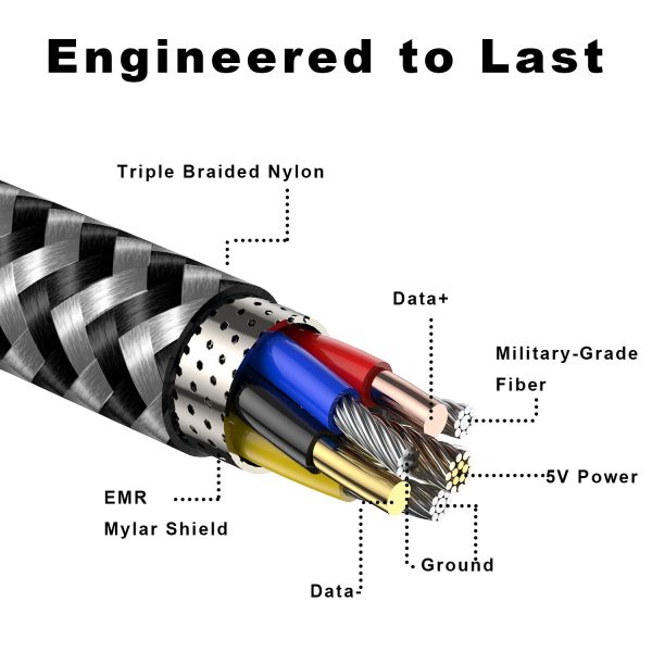Cavo USB C, Cavo USB Tipo C [2M] Nylon Intrecciato Cavo Caricabatterie Ricarica Rapida per Samsung S8 S9 S10 A30 A40 A50 A70 A20e,Huawei P9 P20 P10 P30,Xiaomi Mi 9 Mi A2 Mi 8,Sony,Gopro,OnePlus - immagine 7