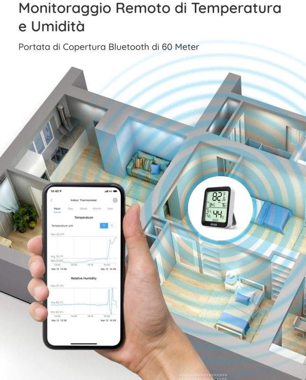 Termometro Igrometro 2 Pezzi, Termoigrometro Interno Esterno Bluetooth Digitale con App, Ambiente Misuratore di umidit?? e Temperatura e Dati conservazioni per casa Camera Serra Garage - immagine 3