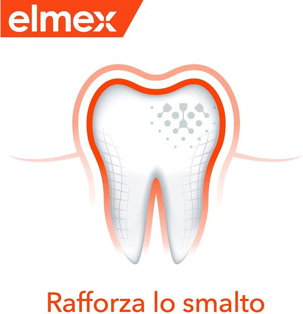 elmex Dentifricio Protezione Carie, Reminiralizza e Protegge Efficacemente i Denti dalla Carie, Dentifricio Anticarie con Fluoruro Amminico, 2 x 75 ml - immagine 2